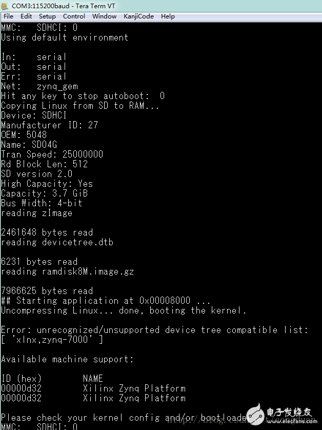 Zedboard板子配置，深入理解，參考文獻