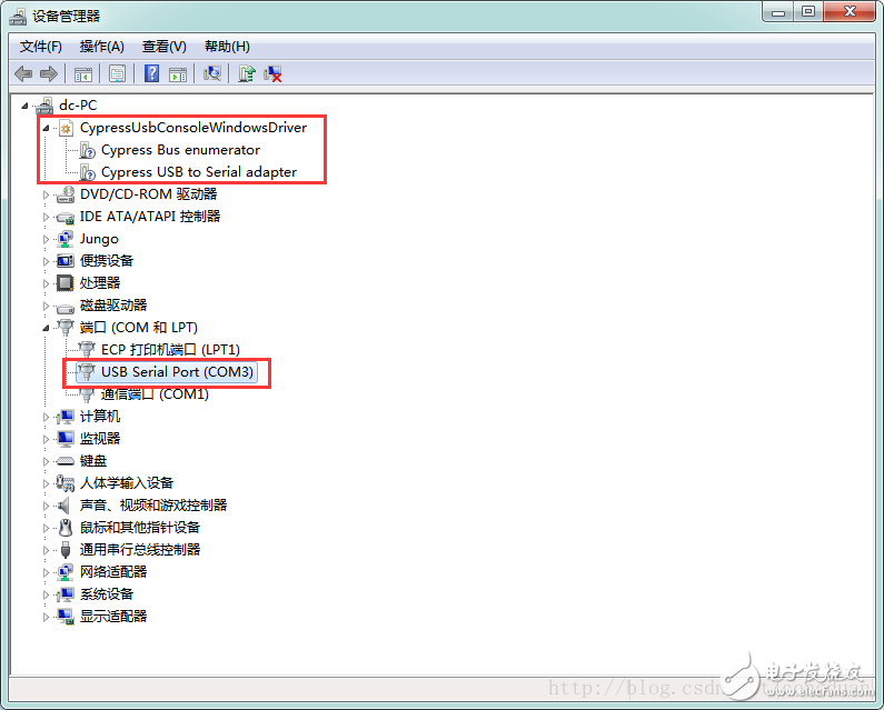 Zedboard板子配置，深入理解，參考文獻