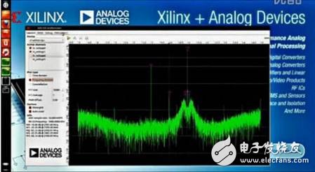 圖解適用于軟件定義無(wú)線電的AD9361射頻捷變頻收發(fā)器和配套生態(tài)系統(tǒng)