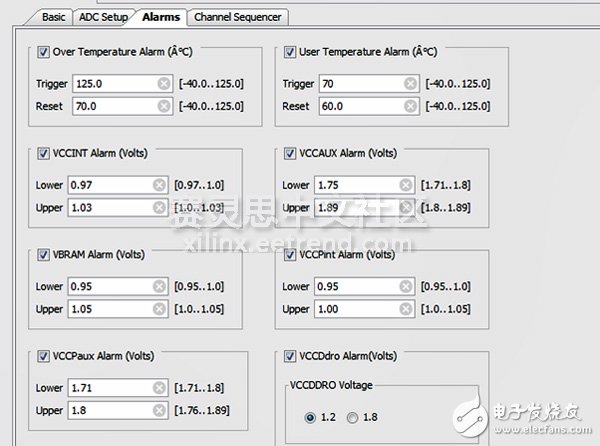 Adam Taylor玩轉(zhuǎn)MicroZed系列43：使用XADC，Alarms和中斷