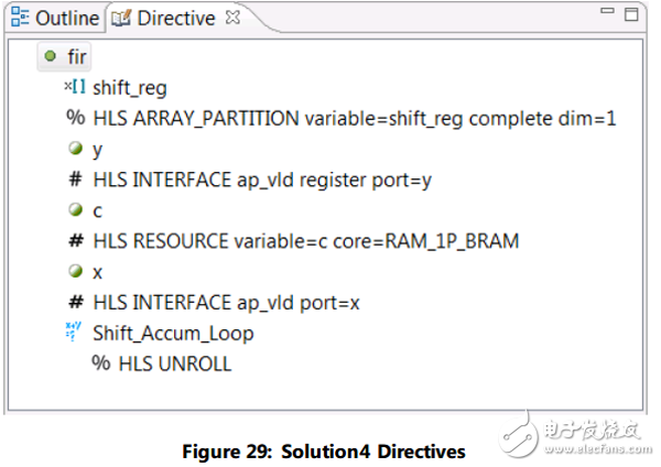 HLS:lab3 采用了優(yōu)化設計解決方案