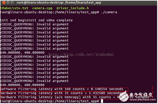 Vivado HLS在Zedboard中的Sobel濾波算法實(shí)現(xiàn)步驟教程