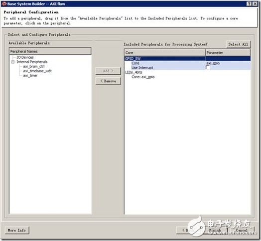 如何將一個HDL文件實(shí)例化到XPS中