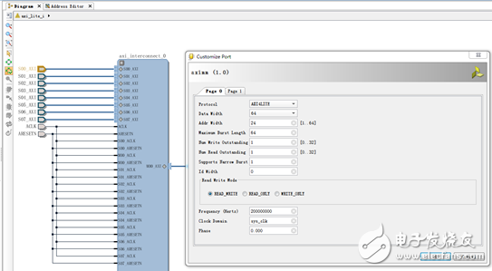 設(shè)計(jì)一個(gè)基于AXI4-Lite的一個(gè)8*1的互連開(kāi)關(guān)