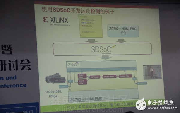 《與Xilinx一起共領(lǐng)“智能”機器視覺設(shè)計》主題演講圖文報道