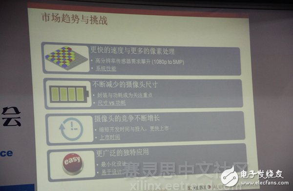 《與Xilinx一起共領(lǐng)“智能”機器視覺設(shè)計》主題演講圖文報道