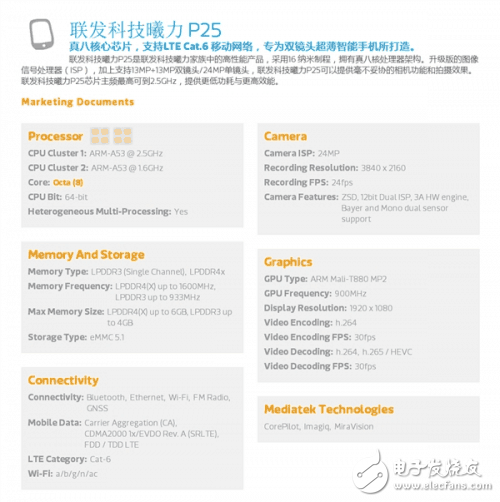 魅族再次擁有處理器大殺器，爆秒小米松果，聯(lián)發(fā)科神助攻