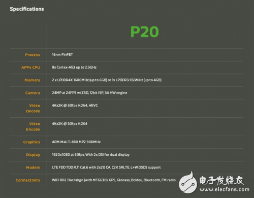魅族再次擁有處理器大殺器，爆秒小米松果，聯(lián)發(fā)科神助攻