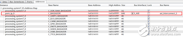 分享關(guān)于用戶IP設(shè)計和應(yīng)用程序設(shè)計流程