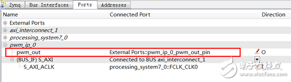 分享關(guān)于用戶IP設(shè)計和應(yīng)用程序設(shè)計流程
