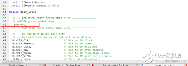 分享關(guān)于用戶IP設(shè)計和應(yīng)用程序設(shè)計流程
