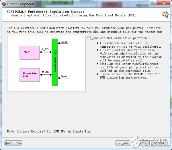 分享關(guān)于用戶IP設(shè)計和應(yīng)用程序設(shè)計流程