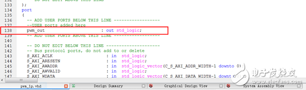 分享關(guān)于用戶IP設(shè)計和應(yīng)用程序設(shè)計流程