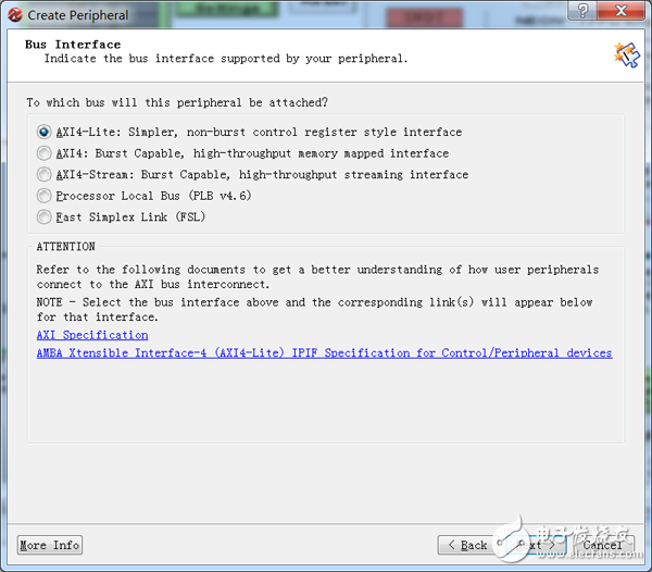 分享關(guān)于用戶IP設(shè)計和應(yīng)用程序設(shè)計流程