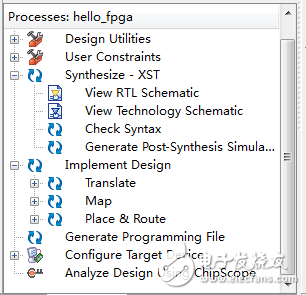 FPGA尋寶風云神兵篇之神域靈鎧認住（ISE小白教程）