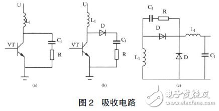 開(kāi)關(guān)電源