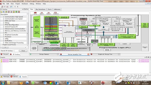 一文加深對zynq內(nèi)部結(jié)構(gòu)的理解