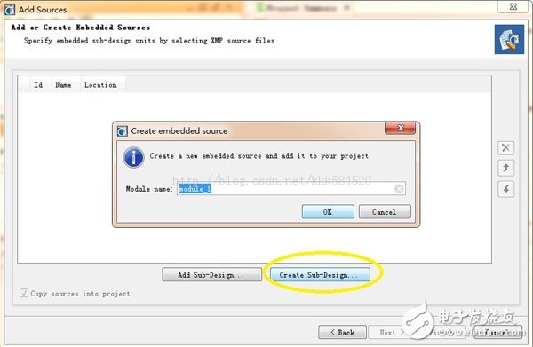 一文加深對zynq內(nèi)部結(jié)構(gòu)的理解
