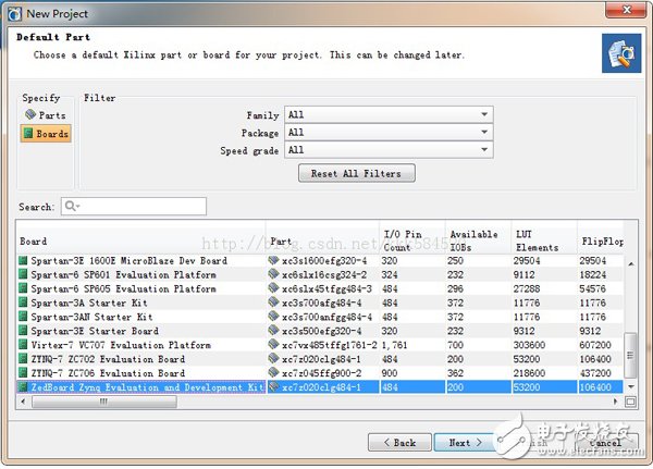 一文加深對zynq內(nèi)部結(jié)構(gòu)的理解