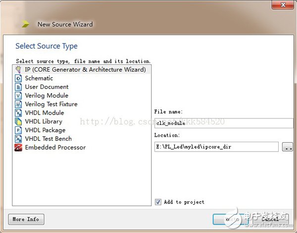 設(shè)計(jì)FPGA的過程舉例
