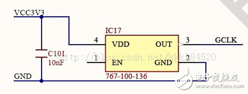 設(shè)計(jì)FPGA的過程舉例