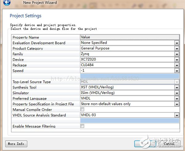 設(shè)計(jì)FPGA的過程舉例