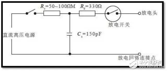 智能手機(jī)的ESD測(cè)試