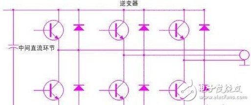 如何解決驅(qū)動(dòng)單元設(shè)計(jì)中的電磁兼容問題