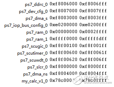 利用zedboard添加自定義IP核完成簡(jiǎn)易計(jì)算器功能