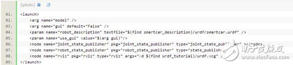 創(chuàng)建智能車(chē)機(jī)器人smartcar的步驟教程詳解
