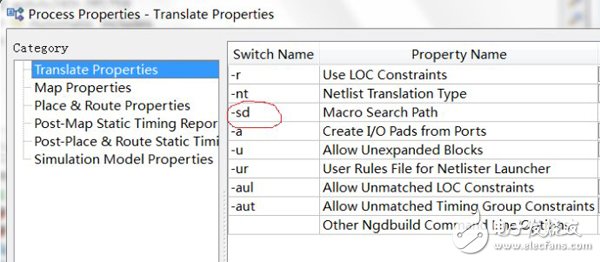 如何添加NGC文件到工程目錄中的步驟教程