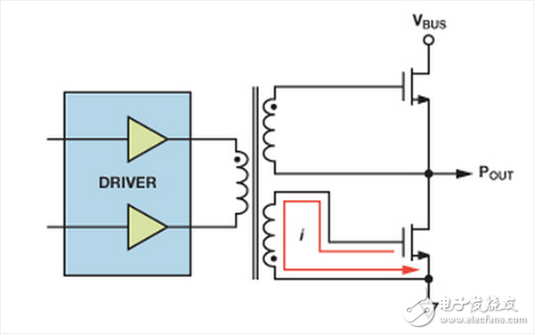 脈沖變壓器半橋柵極驅動器