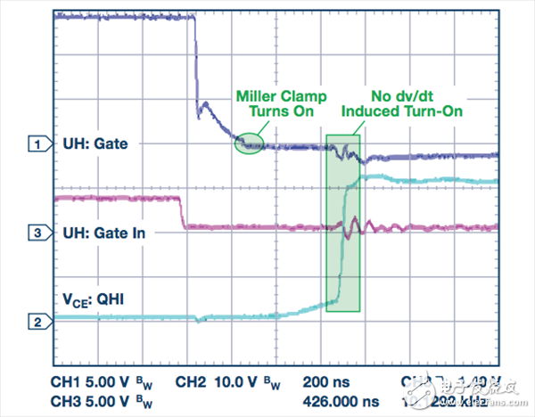 開啟時的米勒箝位 通道1：柵極-發(fā)射極電壓5 V/div；通道2：來自控制器的PWM信號5 V/div；通道3：集電極-發(fā)射極電壓100 V/div；200 ns/div