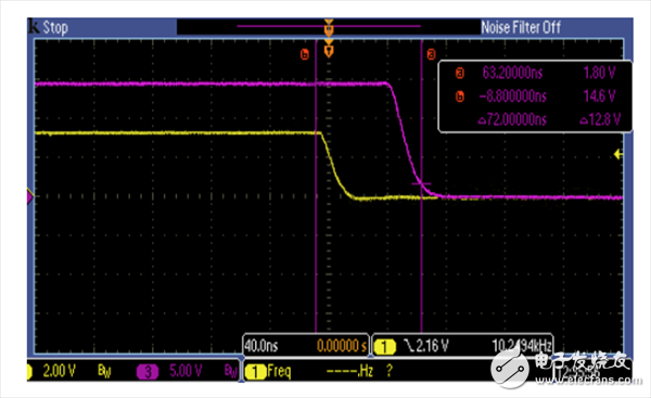 過(guò)流關(guān)斷柵極驅(qū)動(dòng)器時(shí)序