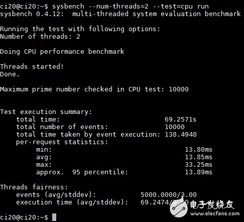 MIPS開發(fā)板的“不二”選擇——Creator Ci20單板計(jì)算機(jī)評測