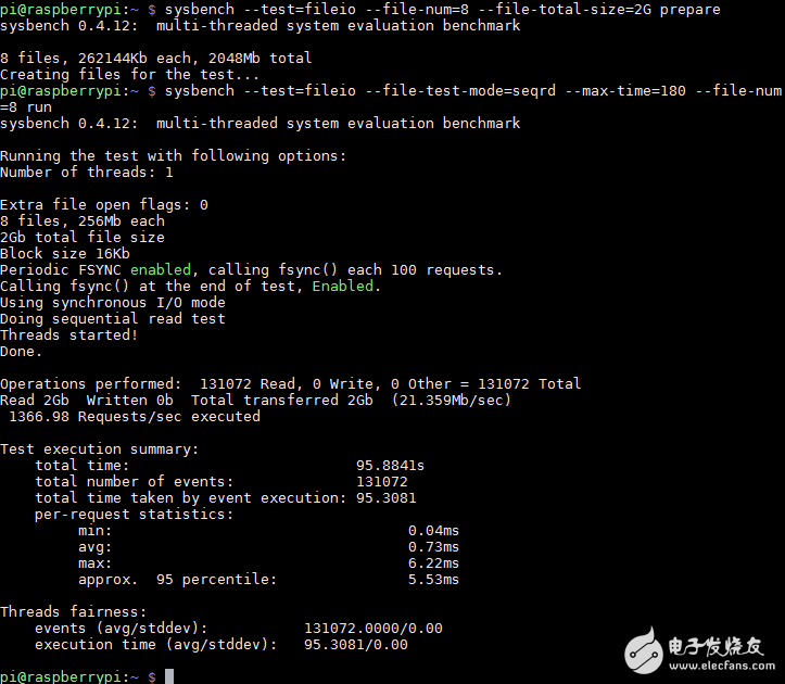 MIPS開發(fā)板的“不二”選擇——Creator Ci20單板計(jì)算機(jī)評測