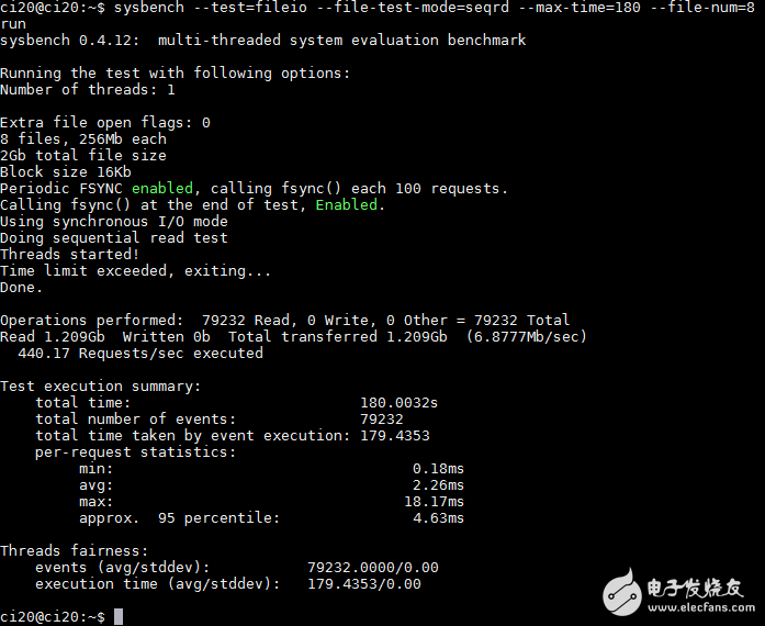 MIPS開發(fā)板的“不二”選擇——Creator Ci20單板計(jì)算機(jī)評測