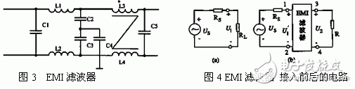  解析幾種有效的開關(guān)電源電磁干擾的抑制措施