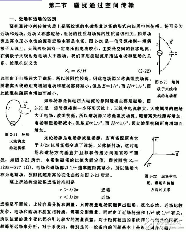  EMC原理傳導(dǎo)(共模 差模) 輻射(近場 遠(yuǎn)場) 詳解