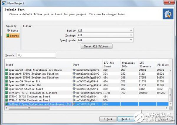 Zedboard學(xué)習(xí)（七）PS下第一個裸奔程序