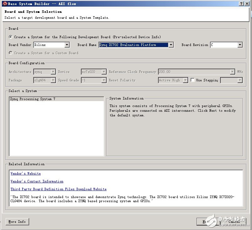 一步一步學(xué)ZedBoard Zynq(三)：使用自帶外設(shè)IP讓ARM PS訪問FPGA
