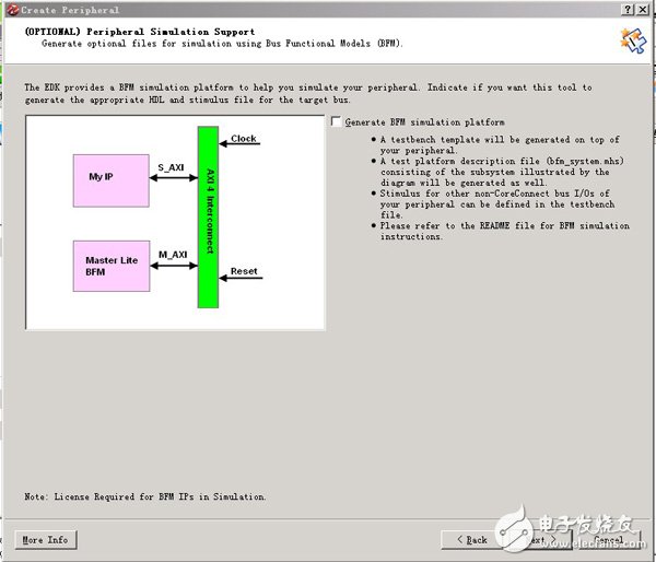 一步一步學ZedBoard Zynq(四)：基于AXI Lite 總線的從設(shè)備IP設(shè)計