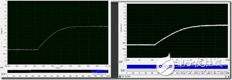 按鍵消抖的原理和基于verilog的消抖設(shè)計