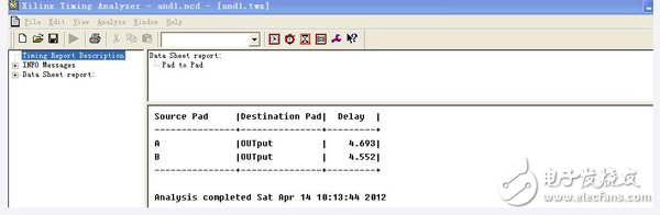 組合邏輯設(shè)計(jì)中的毛刺現(xiàn)象