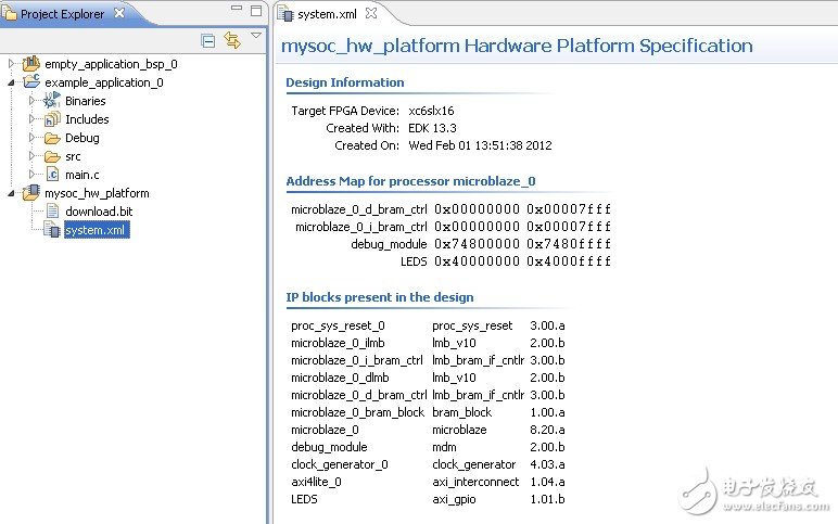 Nexys3學(xué)習(xí)手記8：FT232之高速UART