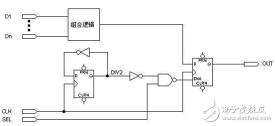 無靜態(tài)險象的多級時鐘（這個電路邏輯上等效于圖7，但卻可靠的多）