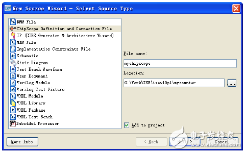 添加ChipScope設(shè)計(jì)示意圖