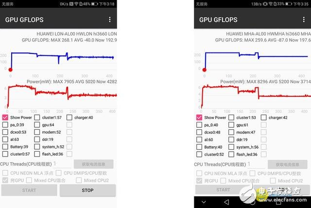 華為Mate9 Pro和Mate9對比評測：誰發(fā)揮更出色？