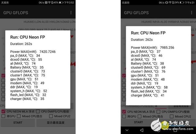 華為Mate9 Pro和Mate9對比評測： 誰發(fā)揮更出色？