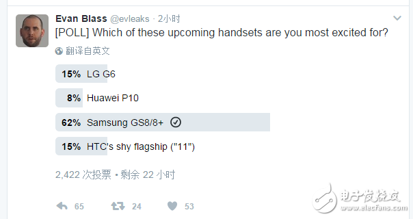 華為P10關(guān)注度墊底 最值得期待的手機(jī)三星S8！